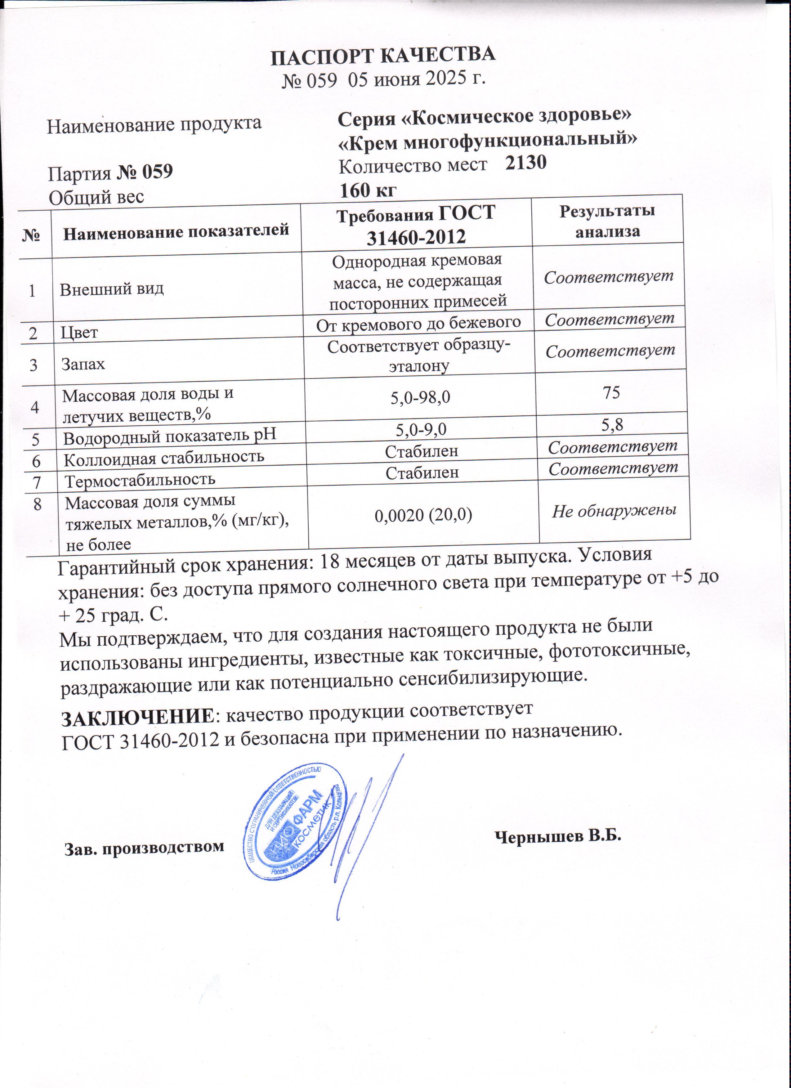 Паспорт №062025